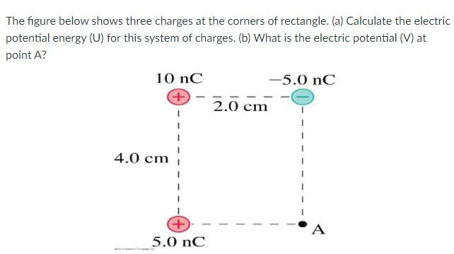 Solved The figure below shows three charges at the corners | Chegg.com