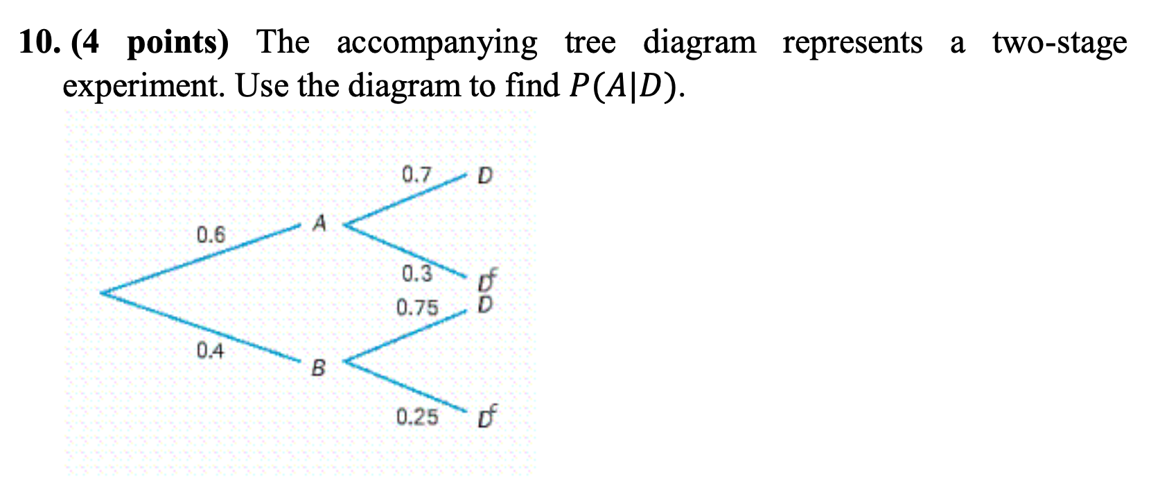Solved 10. (4 points) The accompanying tree diagram | Chegg.com