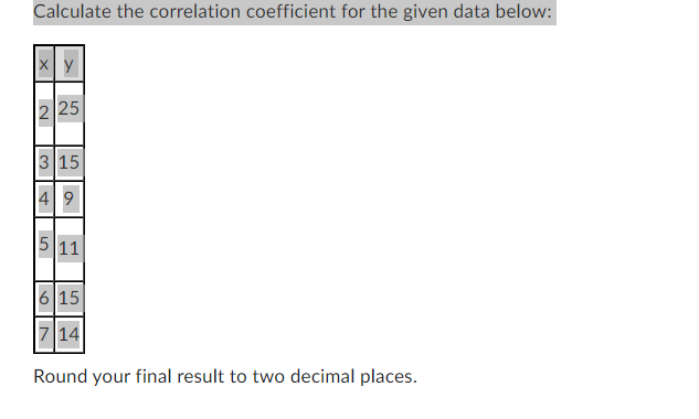 Solved Calculate the correlation coefficient for the given | Chegg.com