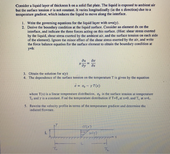 Solved Consider a liquid layer of thickness h on a solid | Chegg.com