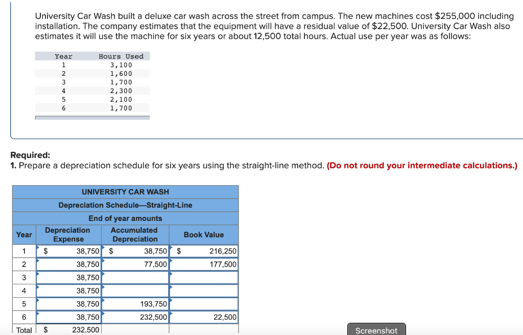 Solved University Car Wash built a deluxe car wash across