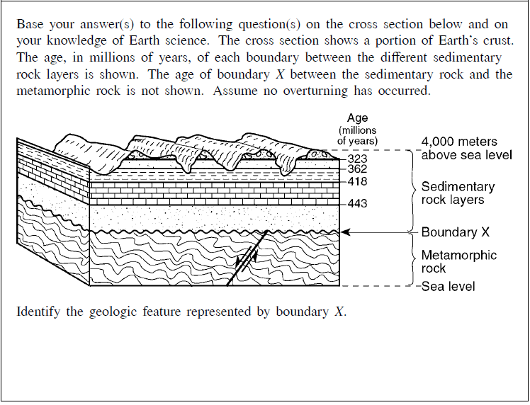 Solved A geologic cross section is shown below. 1 A B C D | Chegg.com