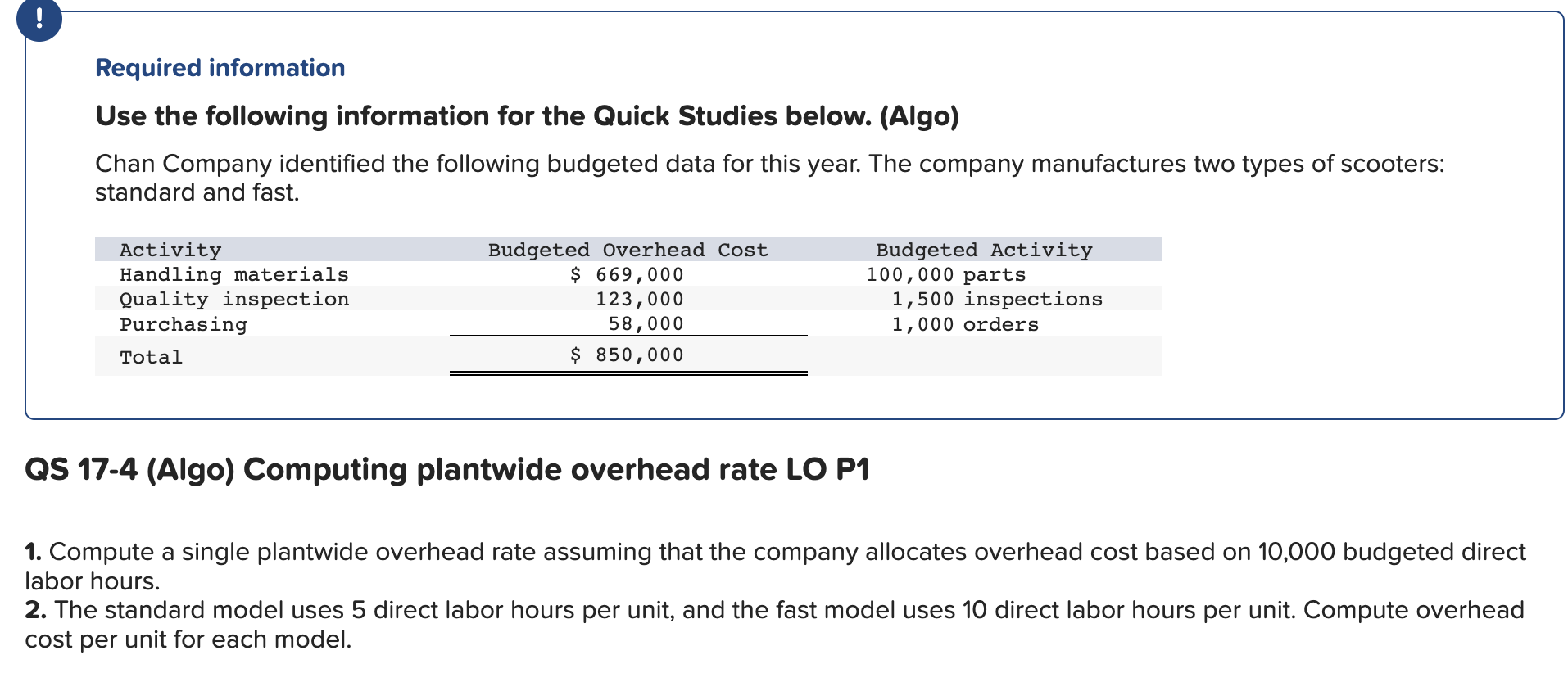 Solved Required information Use the following information