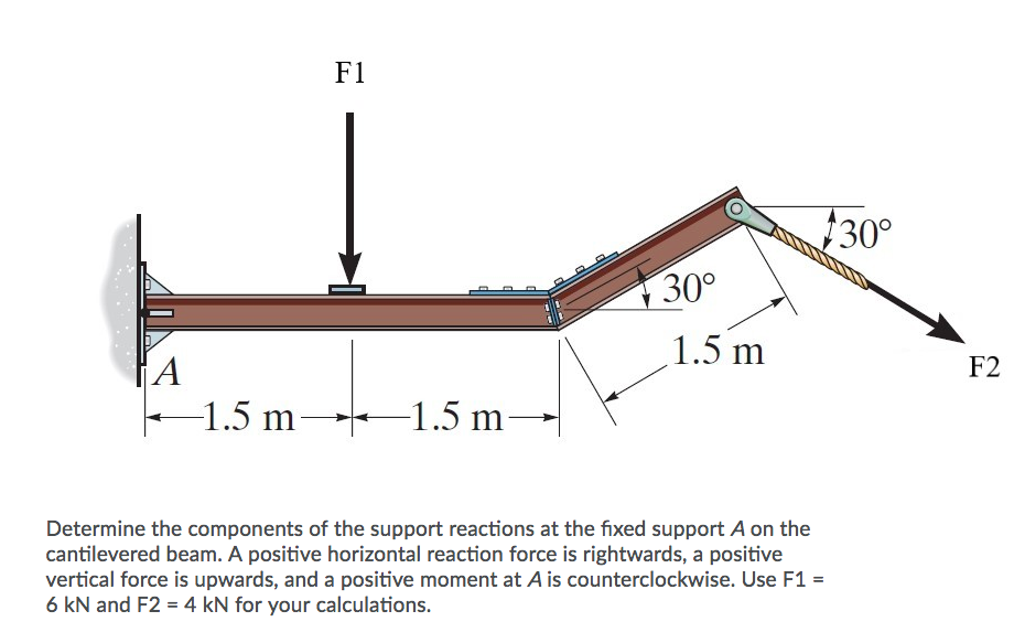 Заточка статика. Fixed supports. Fixed supports. Fixed supports. Rolling wheel stand.