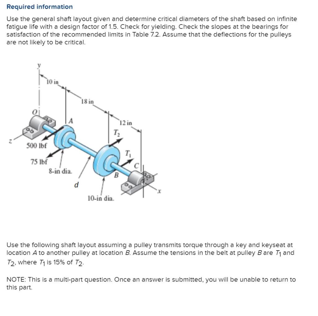 Solved Required information Use the general shaft layout