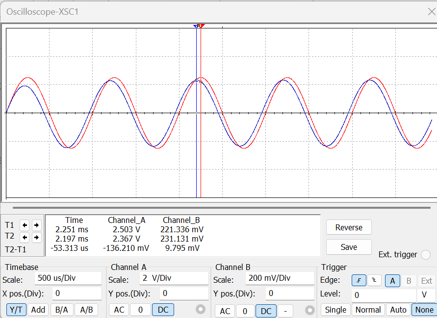 Solved Oscilloscope-XSC1 | Chegg.com