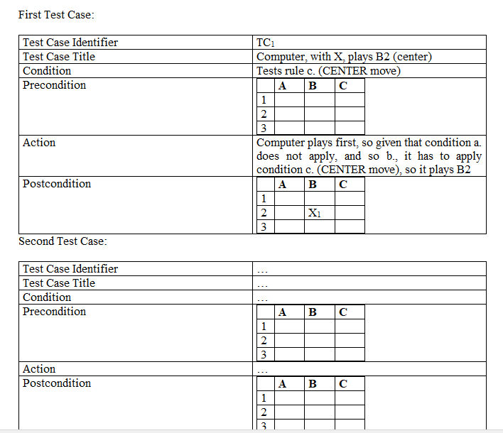 Solved Test Case Design You and a partner are