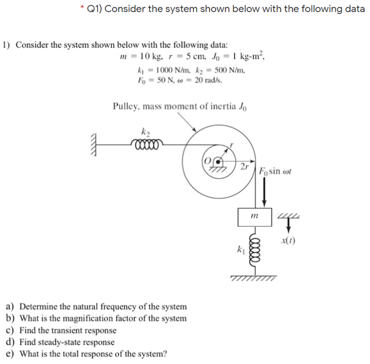 Solved * Q1) Consider the system shown below with the | Chegg.com