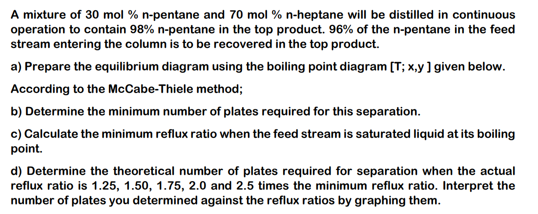 Solved A Mixture Of 30 Mol % N-pentane And 70 Mol % | Chegg.com