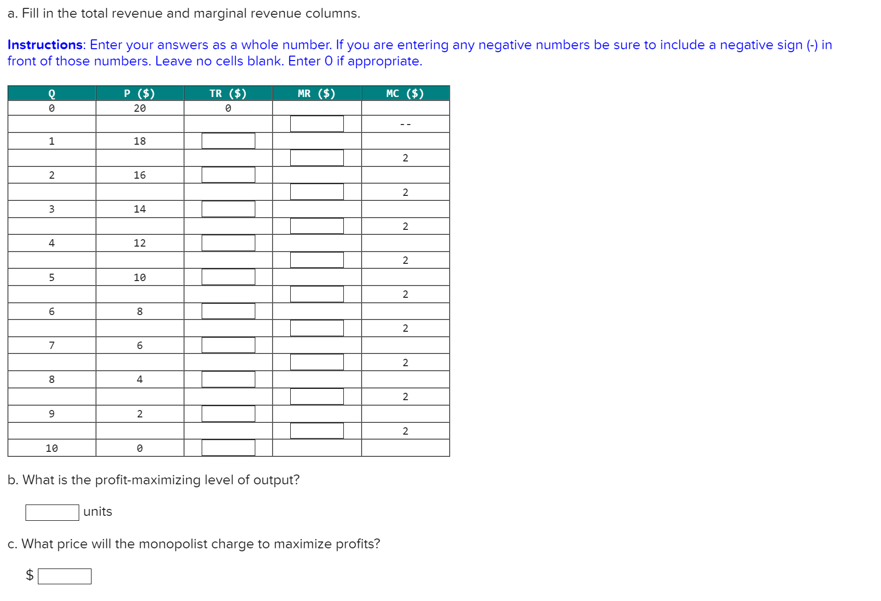 Solved a. Fill in the total revenue and marginal revenue | Chegg.com