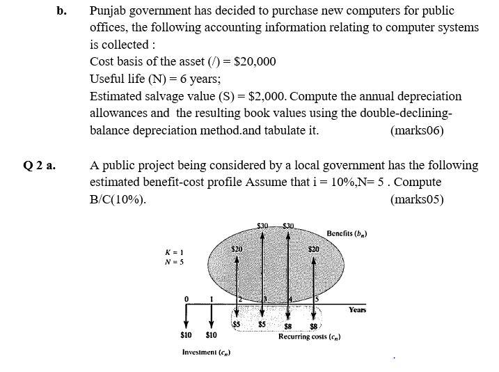 Solved B. Punjab Government Has Decided To Purchase New | Chegg.com