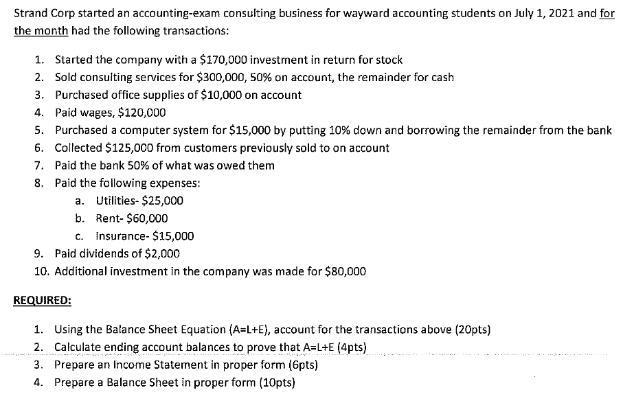 Solved Strand Corp started an accounting-exam consulting | Chegg.com