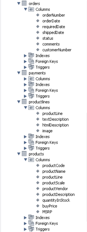 Provide the screen shot of the query and output. Q1: | Chegg.com