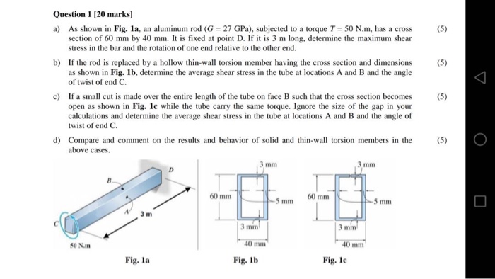 Solved Question 1 [20 marks] a) As shown in Fig. la, an | Chegg.com