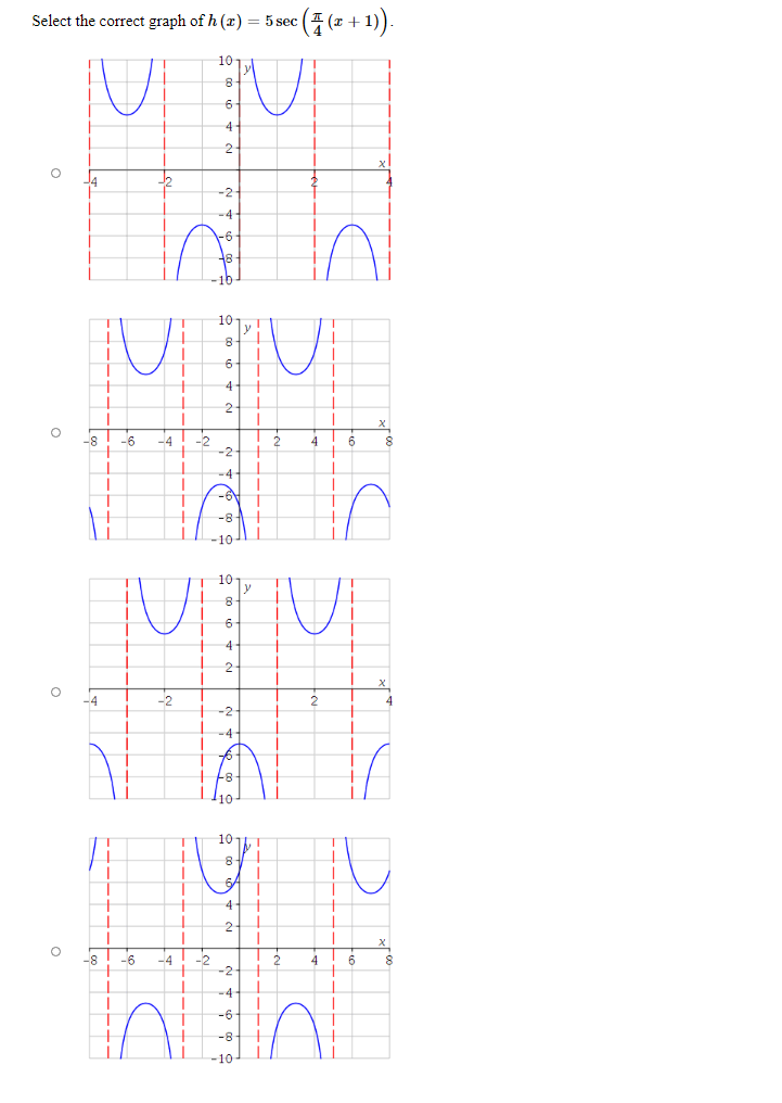 Solved Sketch two periods of the graph of the function h (x) | Chegg.com