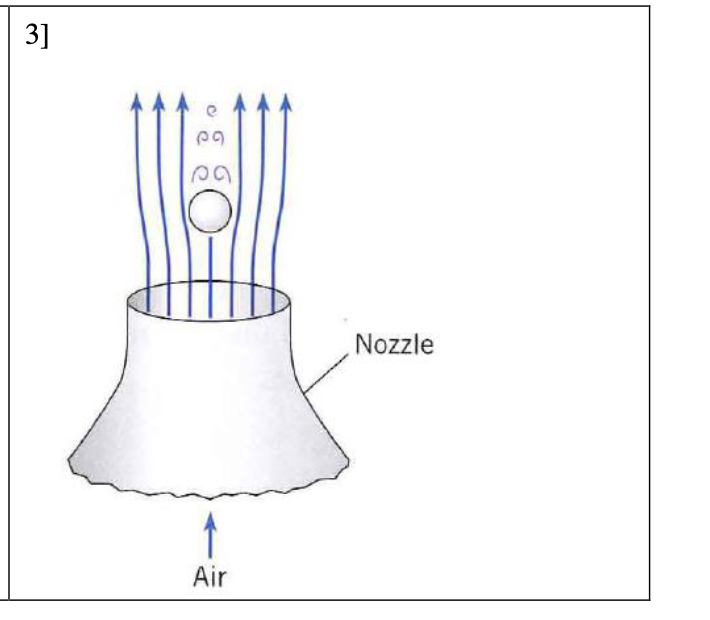 Solved 3] A ping pong ball of mass 2.6 g and diameter 38