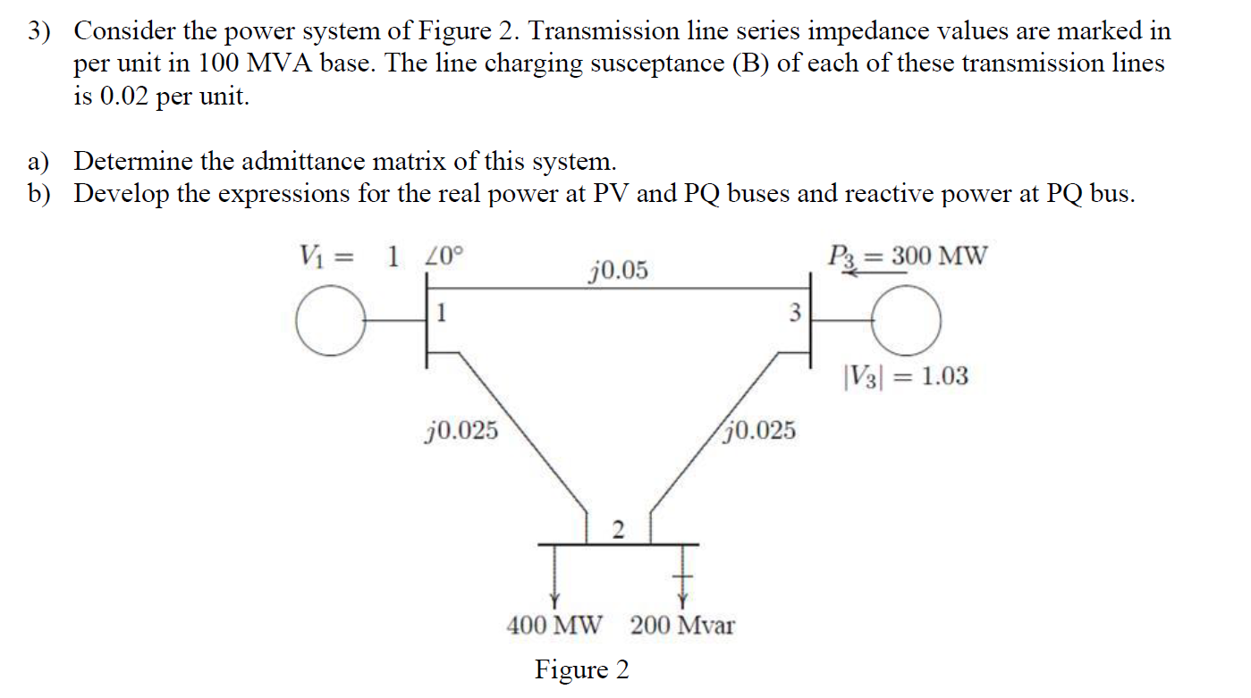 3) Consider the power system of Figure 2. | Chegg.com