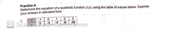 Solved Practice A Determine the equation of a quadratic | Chegg.com