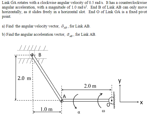 Solved Link OA rotates with a clockwise angular velocity of | Chegg.com