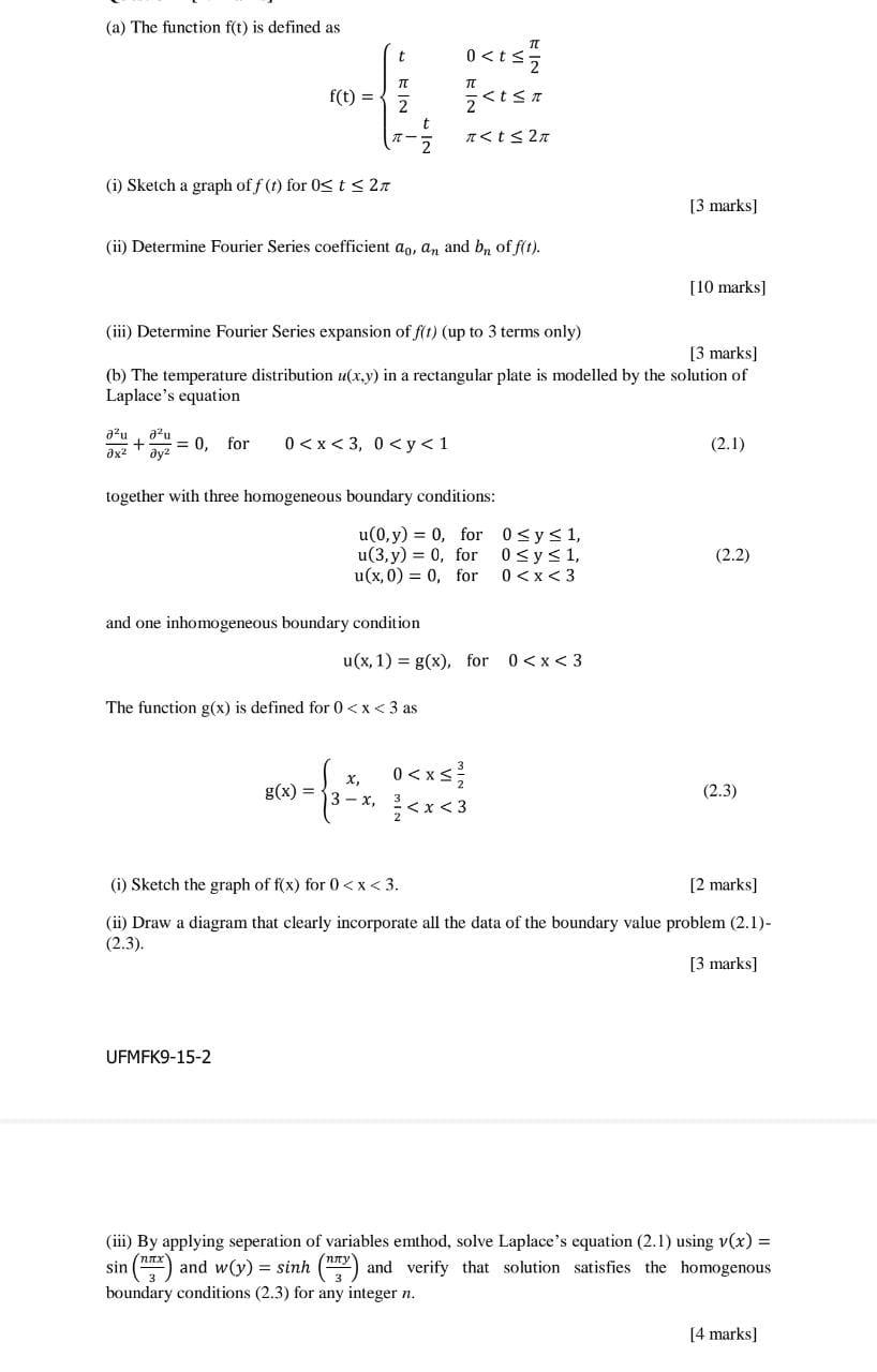 Solved (a) The function f(t) is defined as t t스플 f(t) = TI 2 | Chegg.com