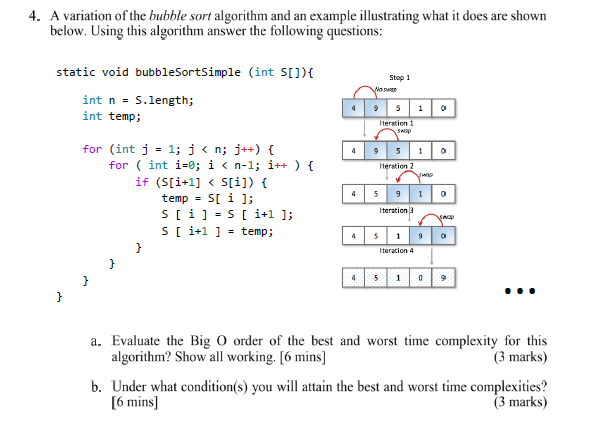 Bubble Sort Algorithm, Example, Time Complexity