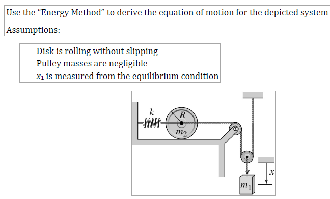 Solved Use the “Energy Method” to derive the equation of | Chegg.com