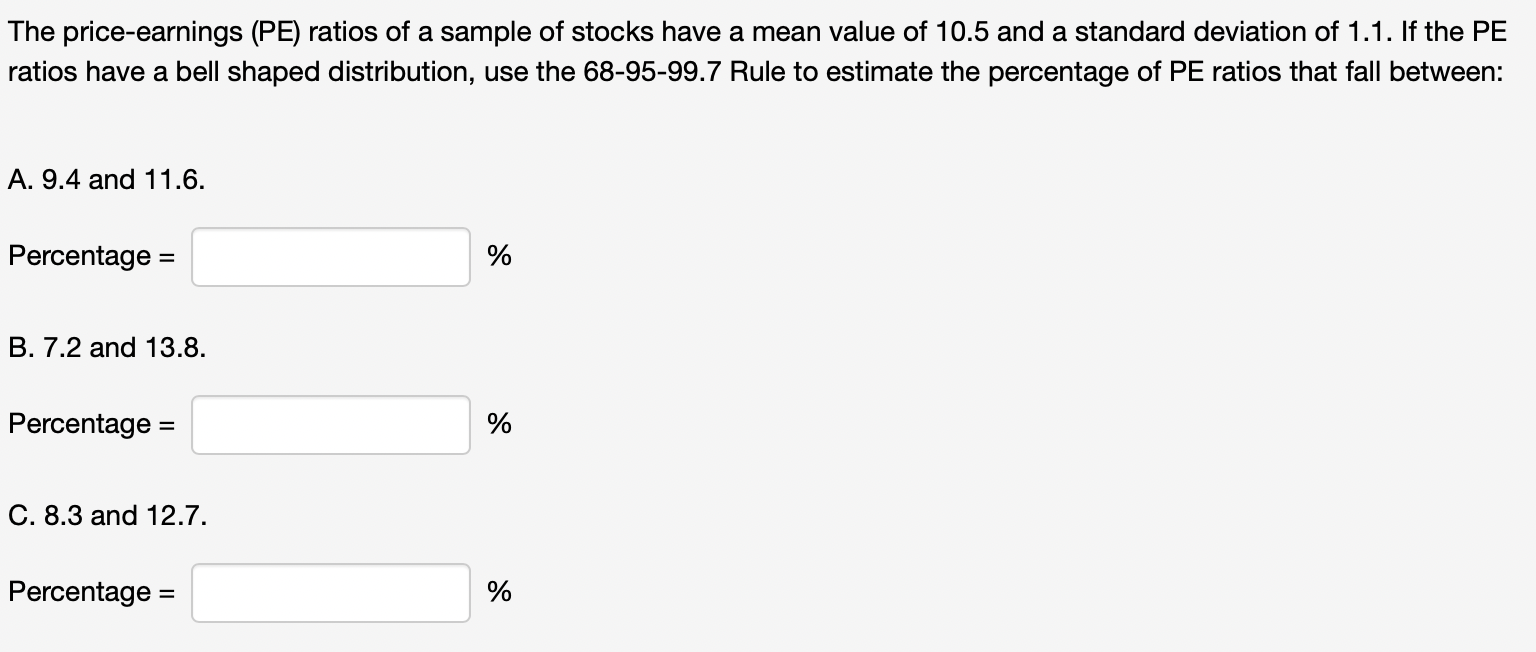 Solved The price-earnings (PE) ratios of a sample of stocks | Chegg.com
