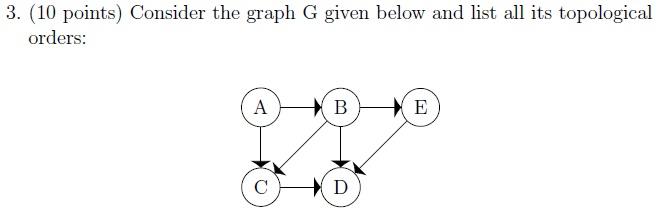 Solved 3. (10 points) Consider the graph G given below and | Chegg.com