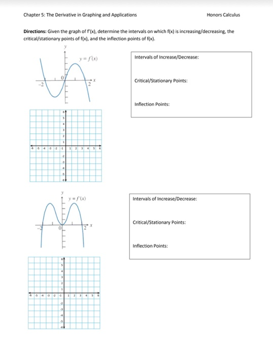 intervals of increase & decrease — penn state math... Solved What are the intervals of increase and decrease, | Chegg.com