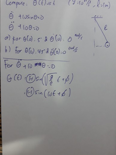Compore Elust 10 8 L 1m E Trosinono Io A Chegg Com