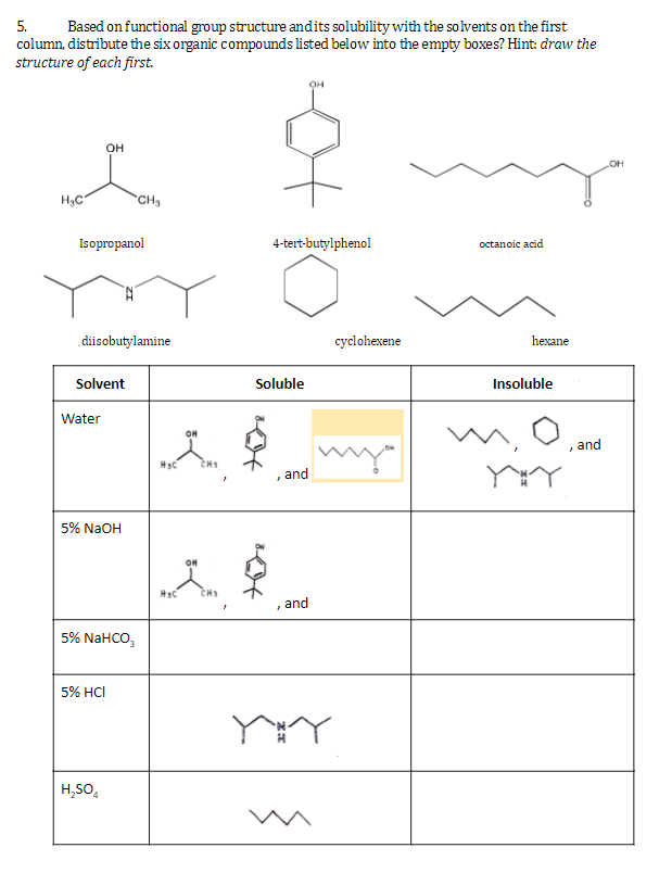 Solved 5. Based on functional group structure andits | Chegg.com