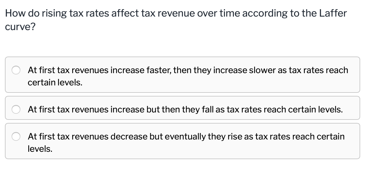 Does Paying Rent Affect Tax Return