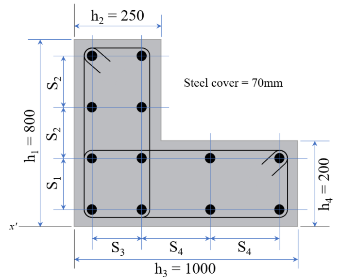 Solved A tied column is reinforced with ⌀25mm rebars which | Chegg.com