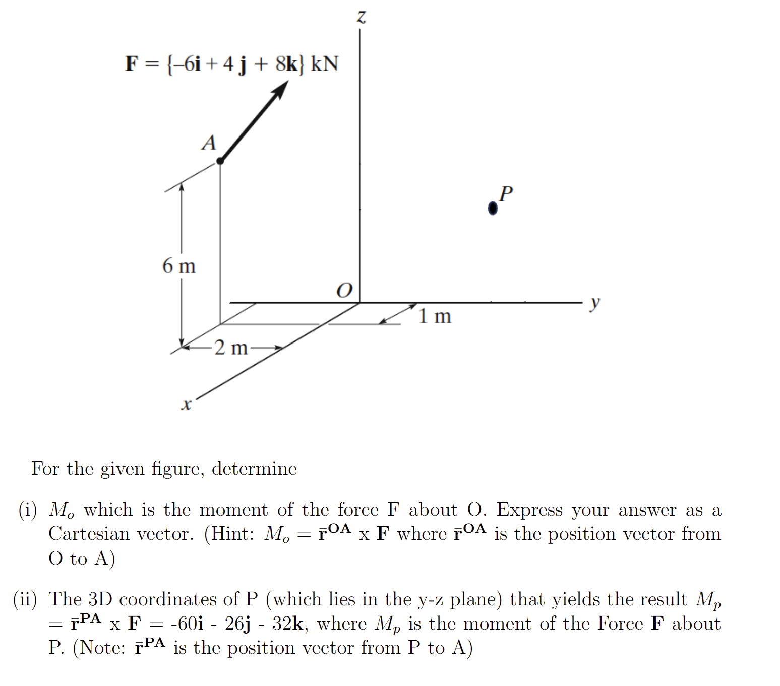 Solved For the given figure, determine (i) Mo which is the | Chegg.com