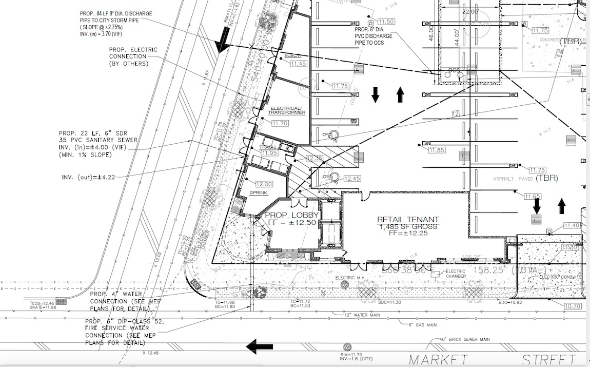 How can I use this site plan to solve the | Chegg.com