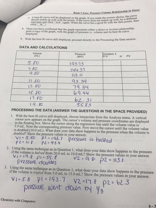 Solved Experiment 6 Boyle's Law PressureVolume