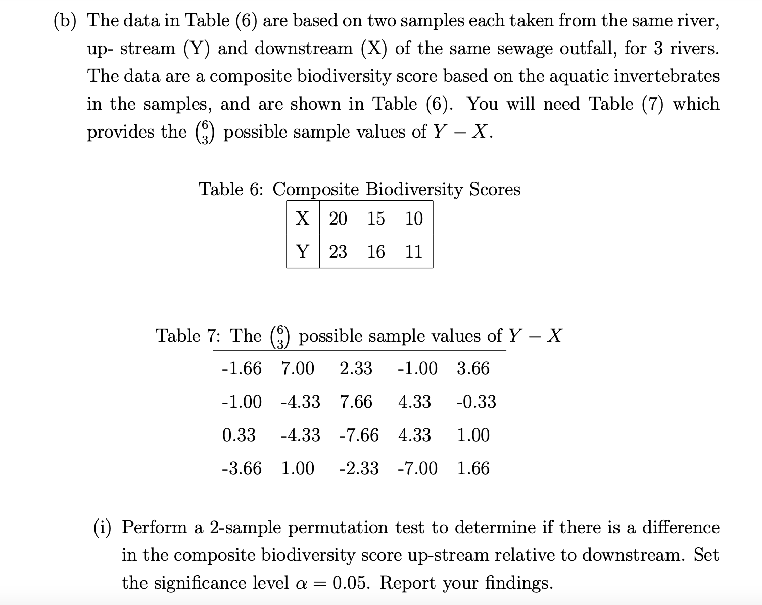 Solved (b) The data in Table (6) are based on two samples | Chegg.com