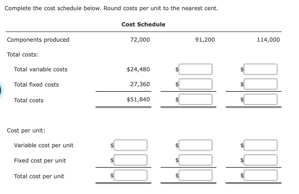 Solved Relevant Range and Fixed and Variable Costs Third