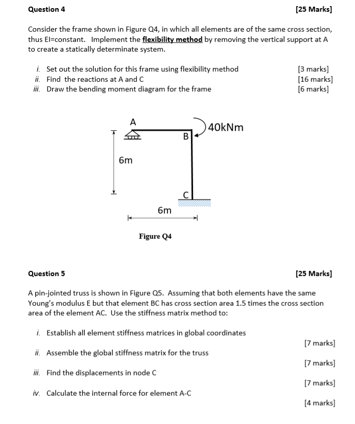 Solved Question 4 [25 Marks] Consider the frame shown in | Chegg.com