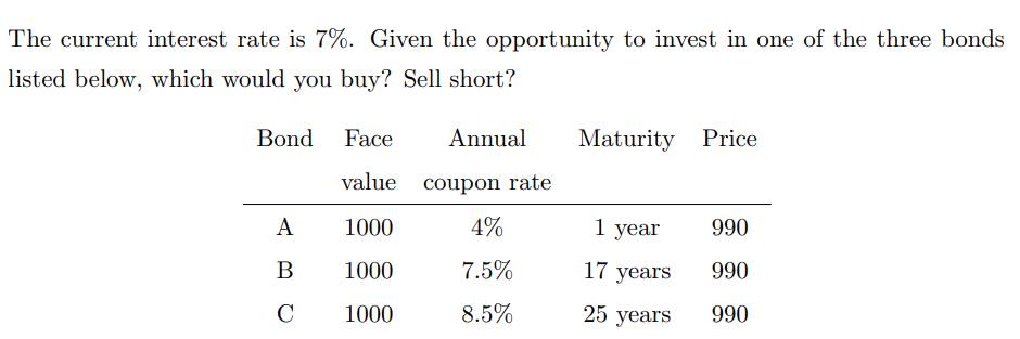 Solved The Current Interest Rate Is 7%. Given The | Chegg.com