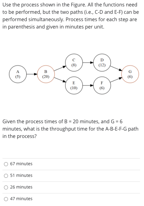 Solved Use the process shown in the Figure. All the | Chegg.com