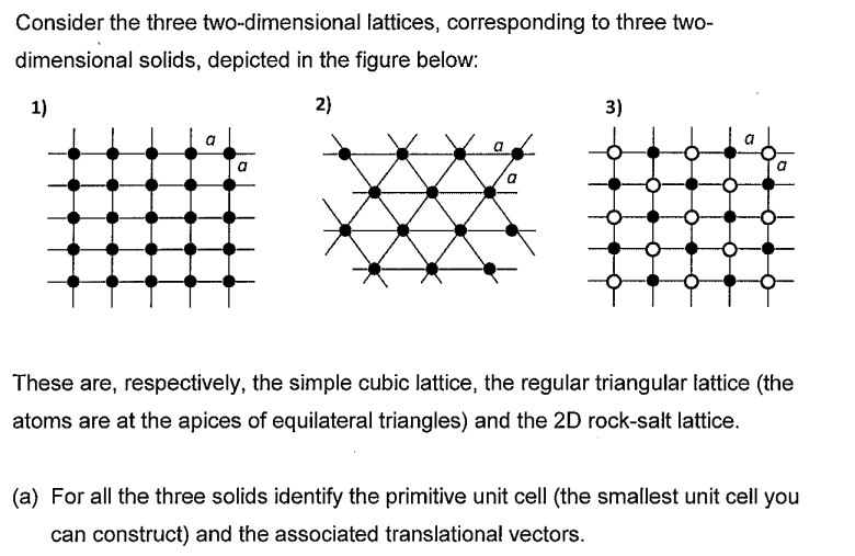 Solved Consider the three two-dimensional lattices, | Chegg.com