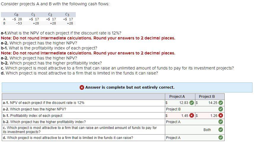 Solved Consider projects A and B with the following cash | Chegg.com