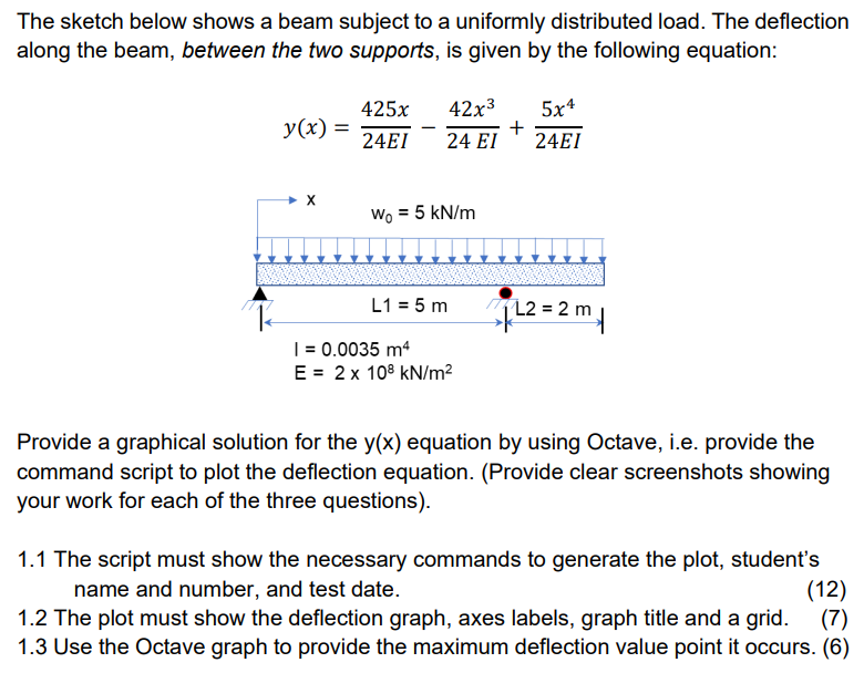 The sketch below shows a beam subject to a uniformly distributed load. The deflection
along the beam, between the two support