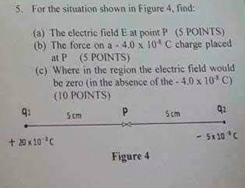Solved (a)find the electric field E at point P. (b) The | Chegg.com