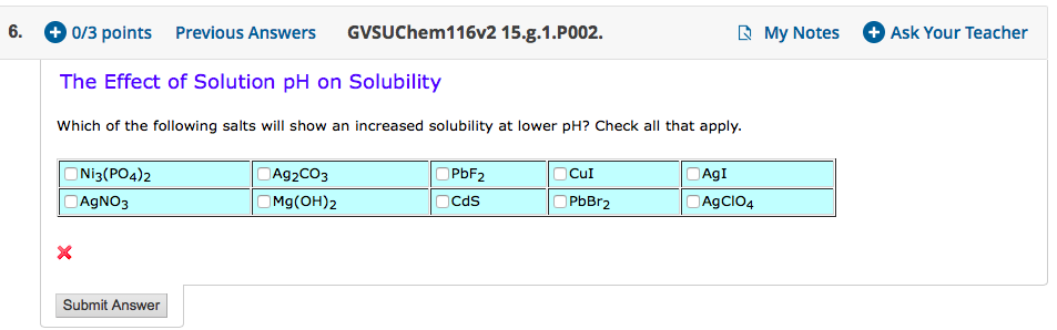 Solved The Effect of Solution pH on Solubility Which of | Chegg.com