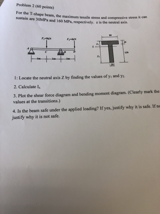 Solved Problem 2 (60 points) For the T-shape beam, the | Chegg.com
