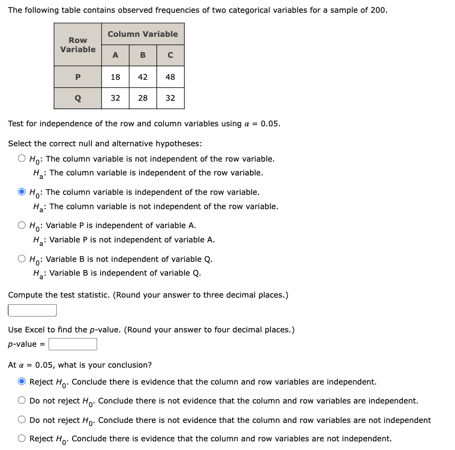 Solved Test for independence of the row and column variables