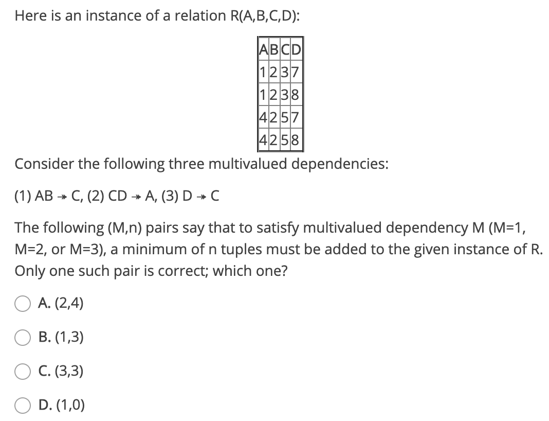 Solved Here Is An Instance Of A Relation R A B C D Abcd Chegg Com