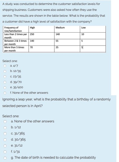 Answered: A study was conducted to determine the…